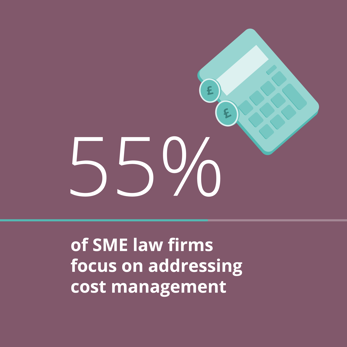 Addressing cost management infographic - Frontiers Report 2024