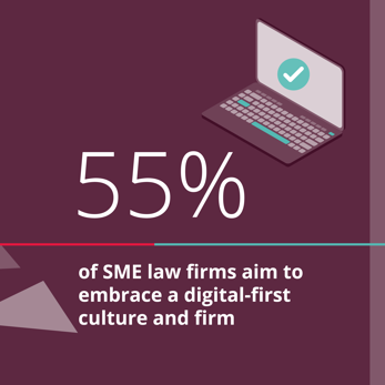 Embracing a digital first culture infographic - Frontiers Report 2024